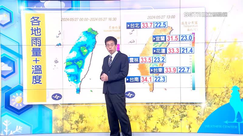 今天全台各地幾乎都有受到降雨影響。