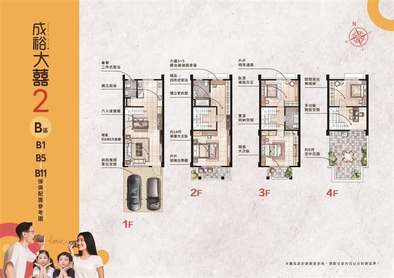 規劃地上4層，具有4間房間及前院停車。（圖／業者提供）