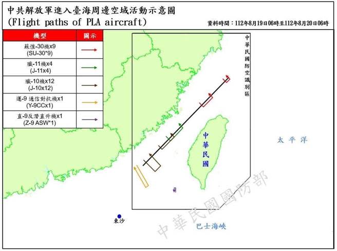 中共機艦進台海周邊活動示意圖。國防部提供