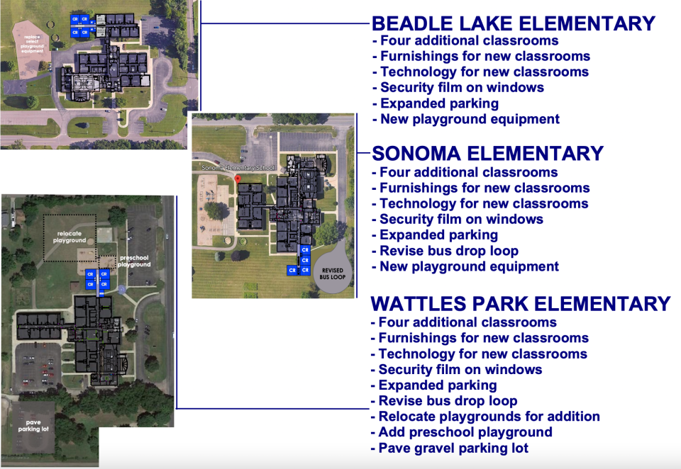 Harper Creek Community Schools will ask voters to consider a $24 million bond proposal this spring that would fund the construction of additional classrooms at each of its elementary buildings, among other upgrades.