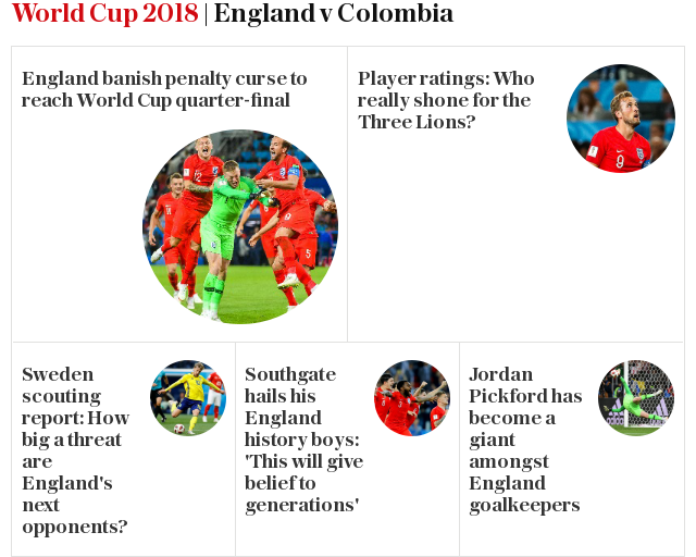 Who will England play in the World Cup 2018 semi-final? Fixture date, kick-off time and predictions