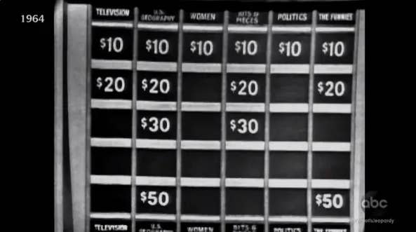 A 1964 game board from "Jeopardy!"