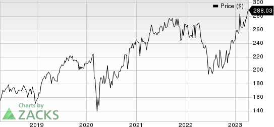 Stryker Corporation Price