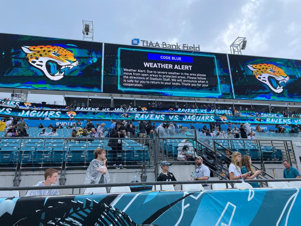 Jaguars game is delayed prior to kickoff due to severe weather prior to kickoff against the Baltimore Ravens on Sunday, Nov. 27.