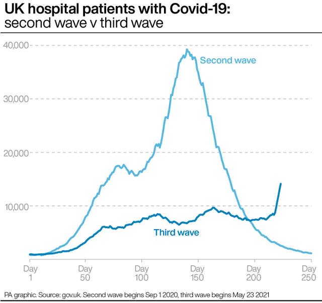 HEALTH Coronavirus