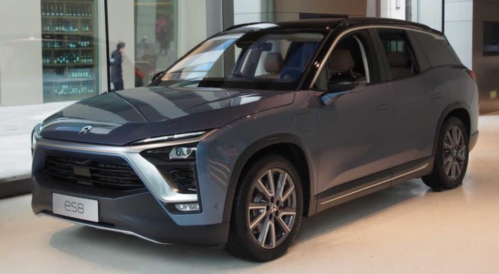 Significant Risk Remains for NIO Stock