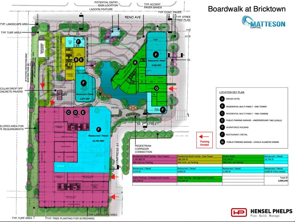 The Boardwalk at Bricktown is designed to span up to four towers with a mix of housing, a hotel and restaurants. Provided.