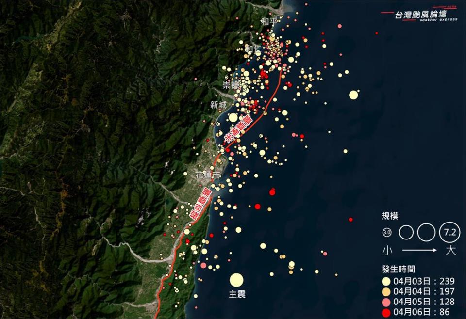 7.2規模強震後「4天破680起餘震」！圖片曝「全集中這」網嚇：要撐住阿