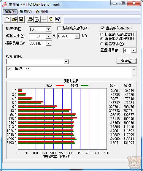 輕巧好攜帶 超快讀寫速度 Pioneer USB 3.0 外接式固態硬碟 APS-XS01 256GB