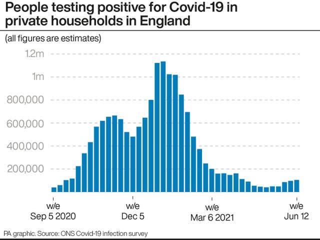 HEALTH Coronavirus