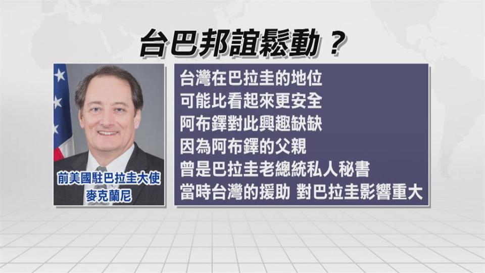 巴拉圭恐為疫苗「棄台挺中」？外交部澄清：台巴邦誼穩固