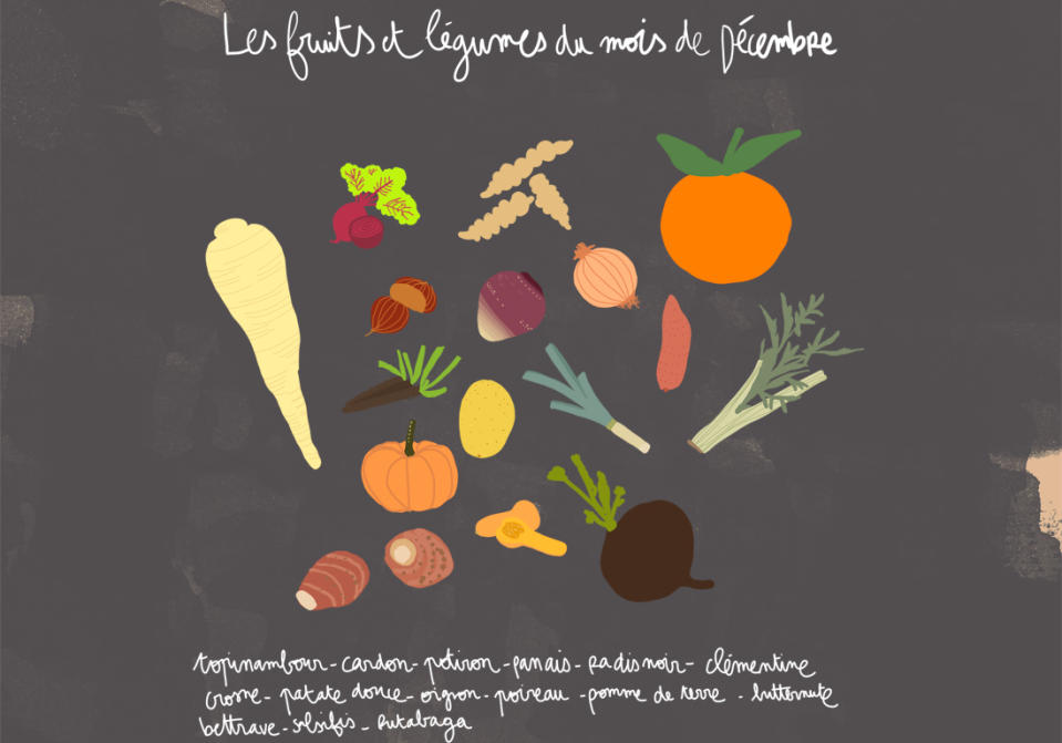 Quels fruits et légumes de saison en décembre ?