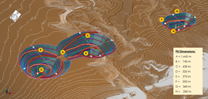 Pit Dimensions and Isometric View for Bulge, Twin Hills Central and Clouds Pits