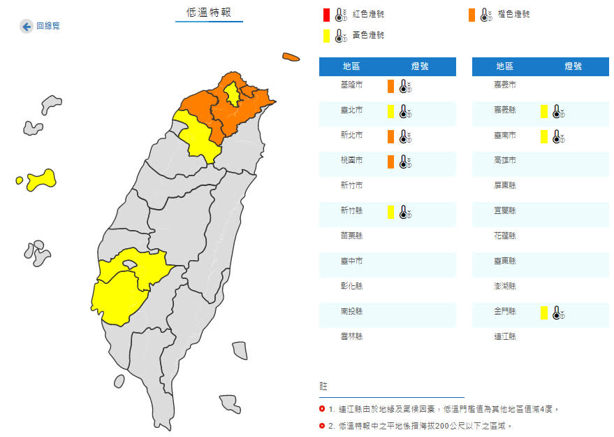 （取自氣象局網站）