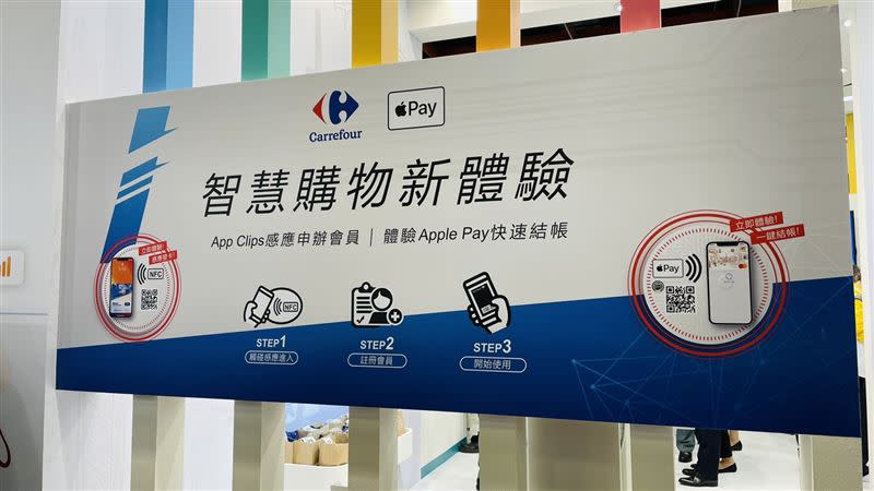 率先採用Apple Clips技術，未來家樂福NFC感應就可結帳、停車免排隊。（圖／賣場提供）