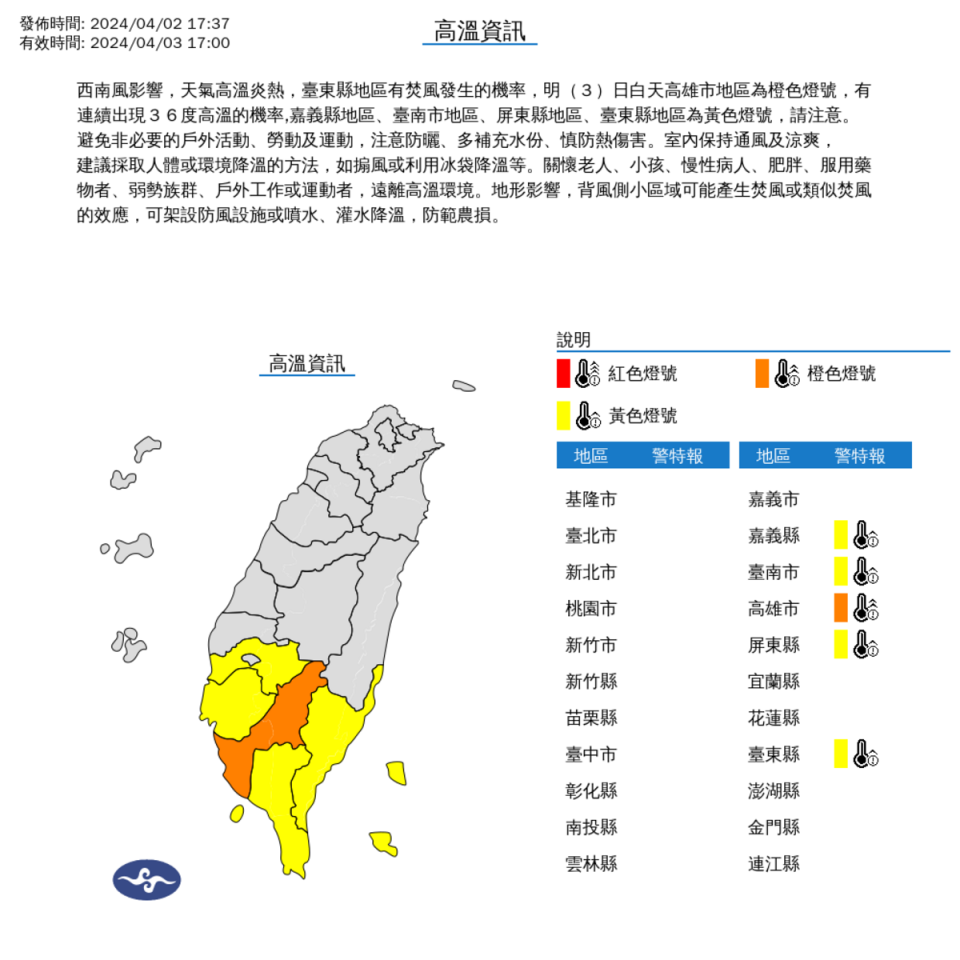 今天受到西南風影響，天氣偏熱，包括嘉義縣、台南市、高雄市、屏東縣與台東縣請小心高溫資訊，可能出現攝氏36度高溫機率。   圖：中央氣象署／提供