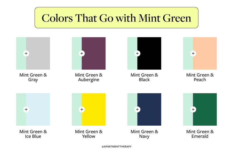 Graphic showing 8 of the best color pairings with mint green