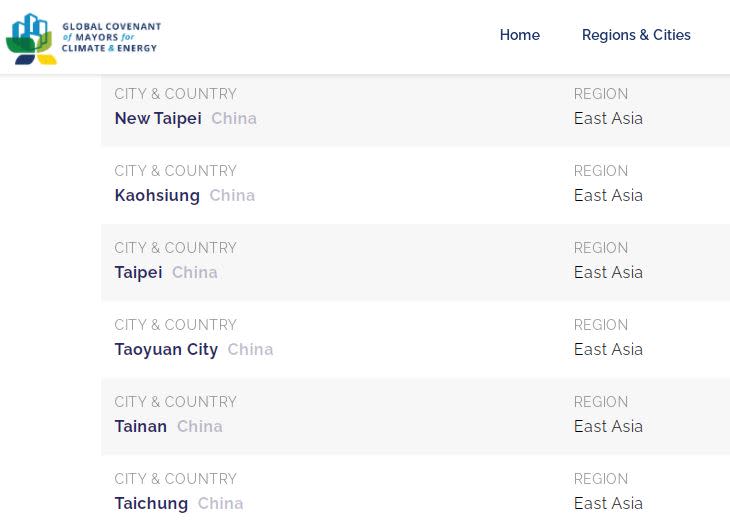 台灣6都國籍全被標記為中國。（圖／翻攝自全球氣候能源市長盟約網站）