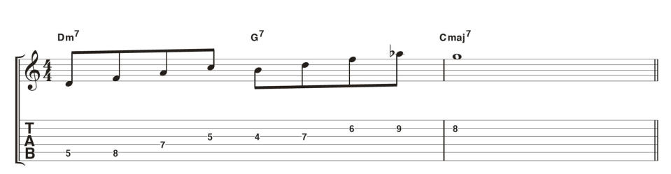 TGR372 Jazz Lesson