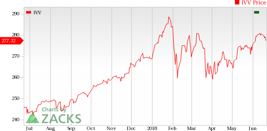 Roche (RHHBY) will buy the remaining stake in Foundation Medicine for $2.4 billion. PTC Therapeutics (PTCT) presents encouraging preliminary data from an early-stage study in spinal muscular atrophy.