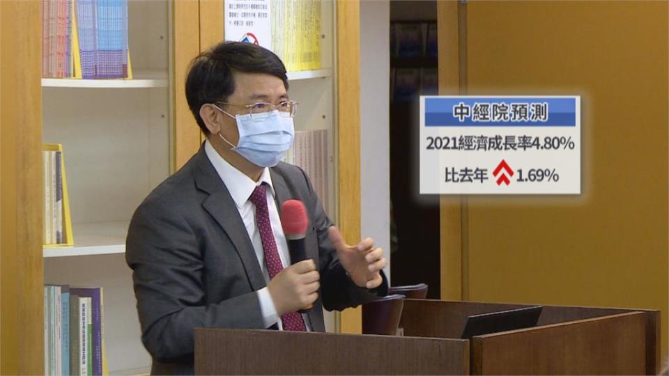 中經院：今年經濟成長率「坐四望五」民間投資增加　台灣經濟內熱外溫