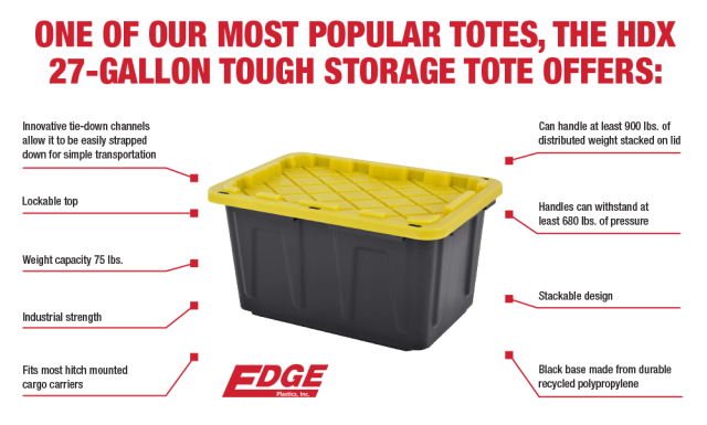 Storage Totes in Mansfield Ohio - Edge Plastics Inc.