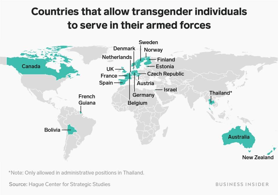 2 5 19 countries that allow transgender inidviduals serve armed forces