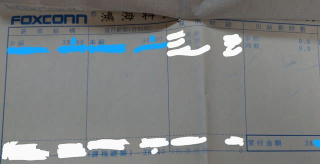 網友貼出薪資單，右下角有38字樣。   圖：擷取自Ptt