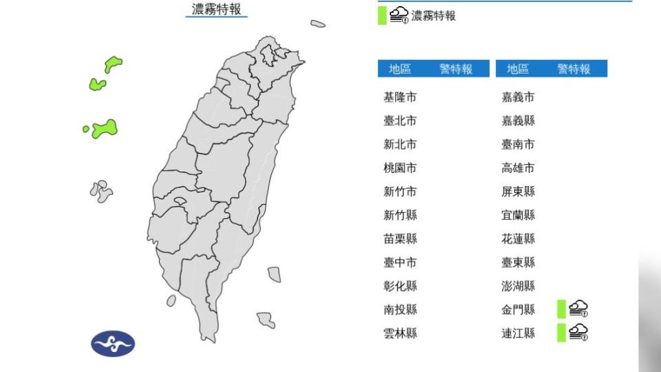 今感受更悶熱！中南部出現36度以上高溫　明變天轉雨