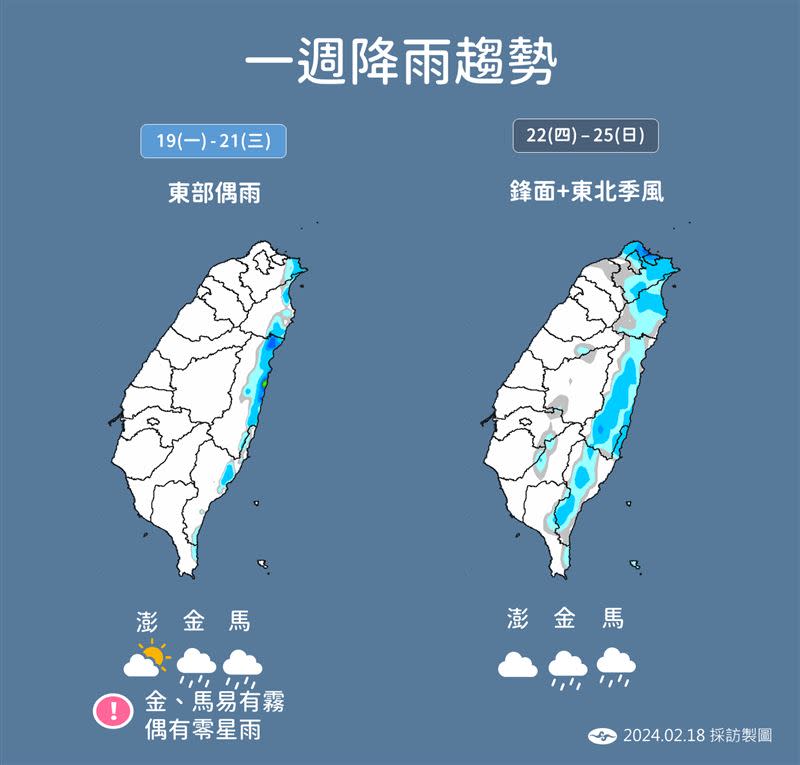週四開始東北季風、鋒面開始影響台灣。（圖／氣象署提供）