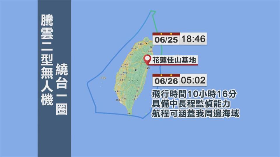 「騰雲二型」無人機繞台一圈　滯空時間逾10小時