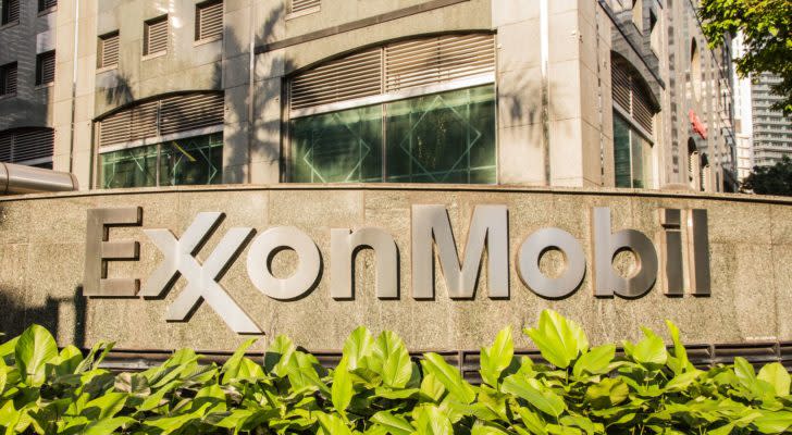 This Is How You Should Trade the Breakout in Exxon Mobil Stock