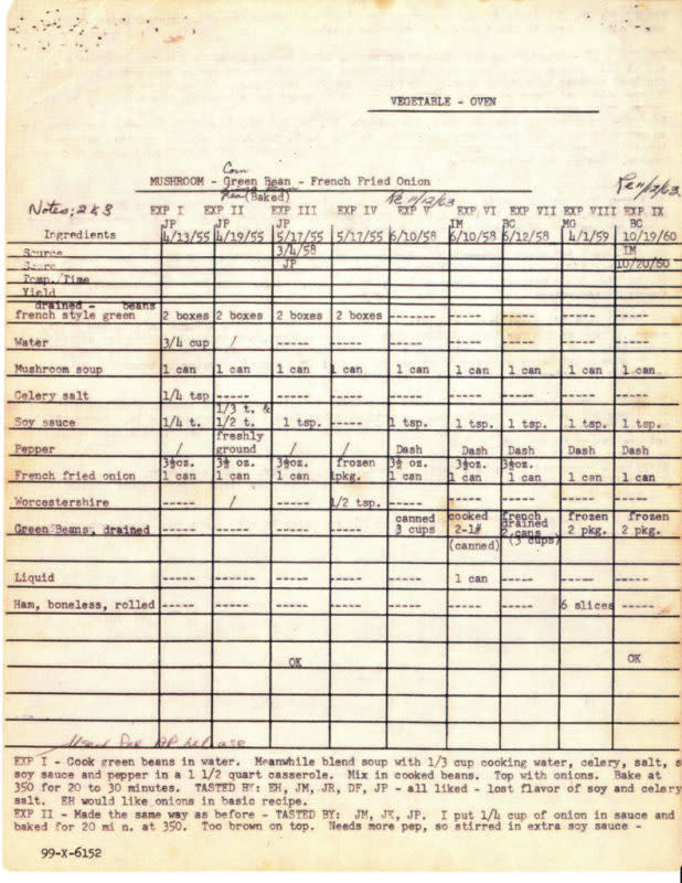 Original Green Bean Bake Recipe Card<p>Campell's</p>