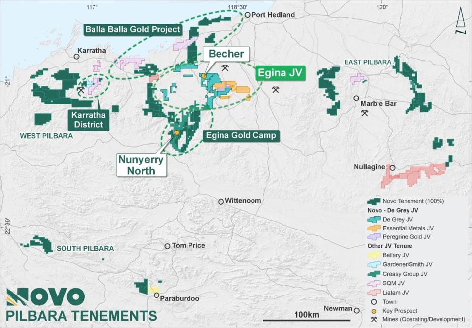 Location of Novo tenements, the Egina JV area, Becher Project and priority projects in the Pilbara