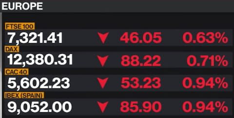 Bloomberg TV - Credit: Bloomberg TV