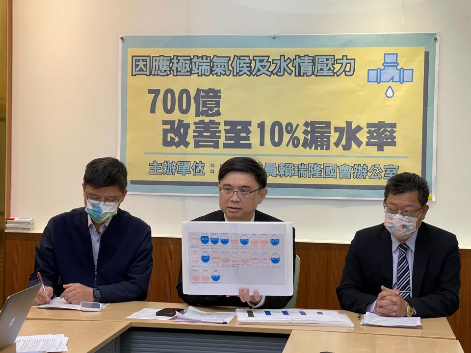 立委賴瑞隆要求政府編列700億元特別預算來改善目前台灣水情吃緊的問題。(記者翁約博翻攝)