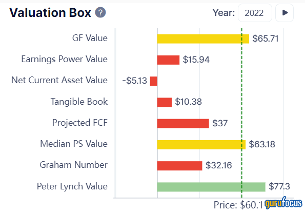 Southern Copper: Is the Resilience Here to Stay?