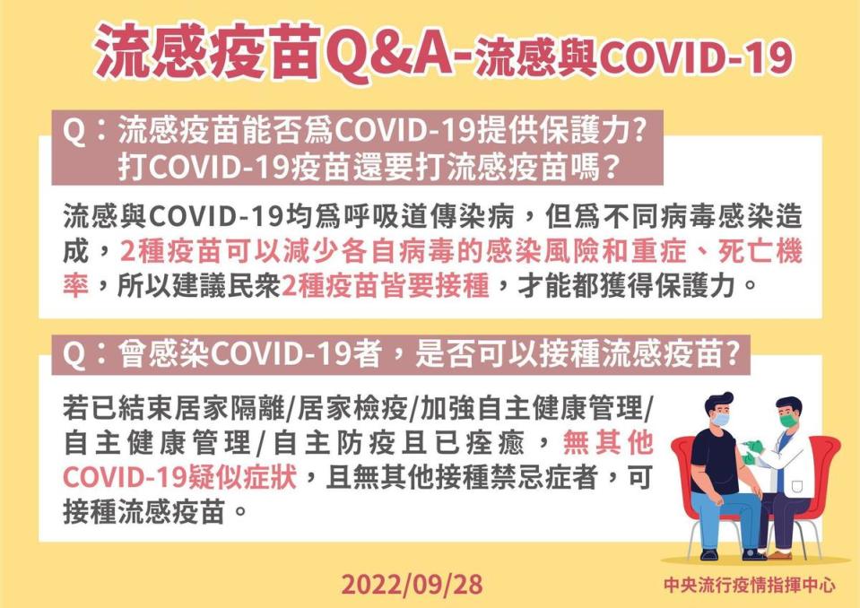 指揮中心說明，流感疫苗及新冠疫苗可同時施打，且兩款疫苗皆可防範重症。（指揮中心提供）