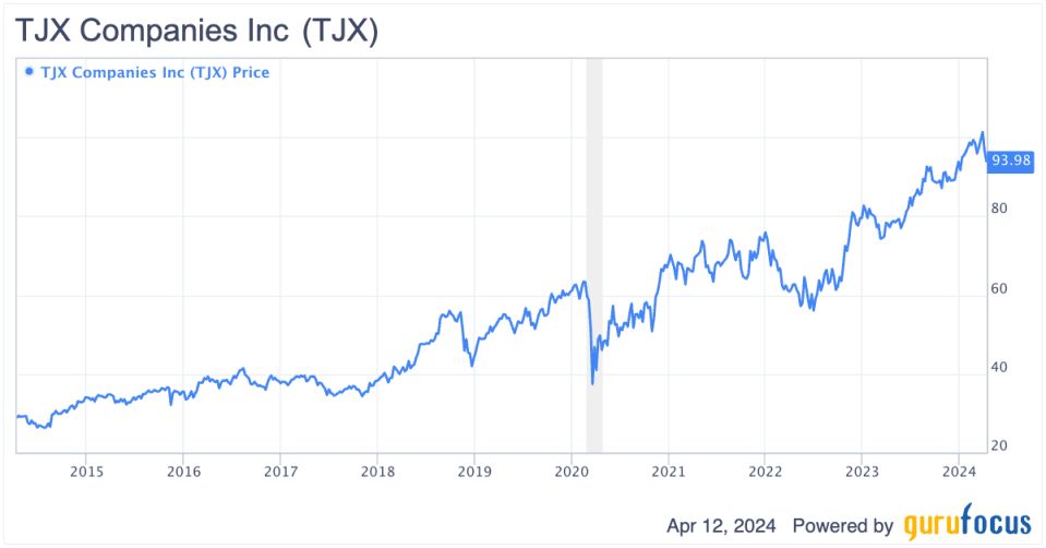 TJX Companies: Own This Value Pick