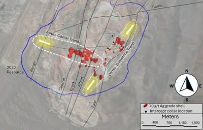 Figure 2: Northwest trend and northeast trend, open along strike as indicated by the arrows