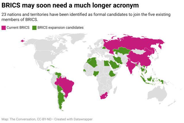 As BRICS cooperation accelerates, is it time for the US to develop a BRICS  policy?