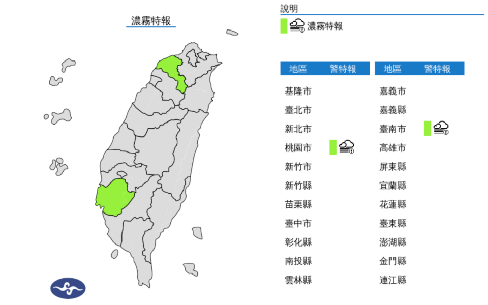 氣象署今天(30日)晨間發布濃霧特報，基隆北海岸、西半部地區及馬祖易有局部霧或低雲影響能見度，桃園及台南已出現能見度不足200公尺的現象，基隆能見度亦較低。   圖片來源/氣象署