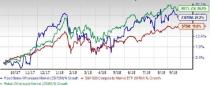 Natural Foods Outlook: Can Strategies Perk Up Growth Rate?