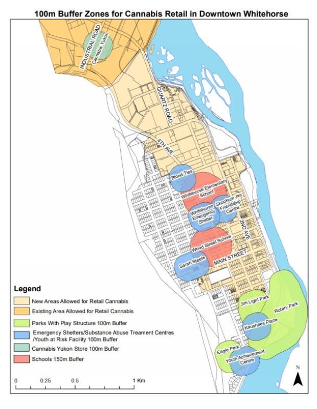 City of Whitehorse