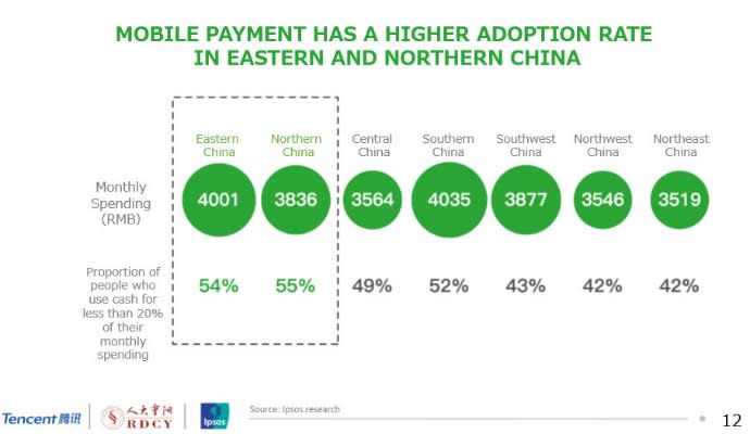 mobile_payments_trend_4