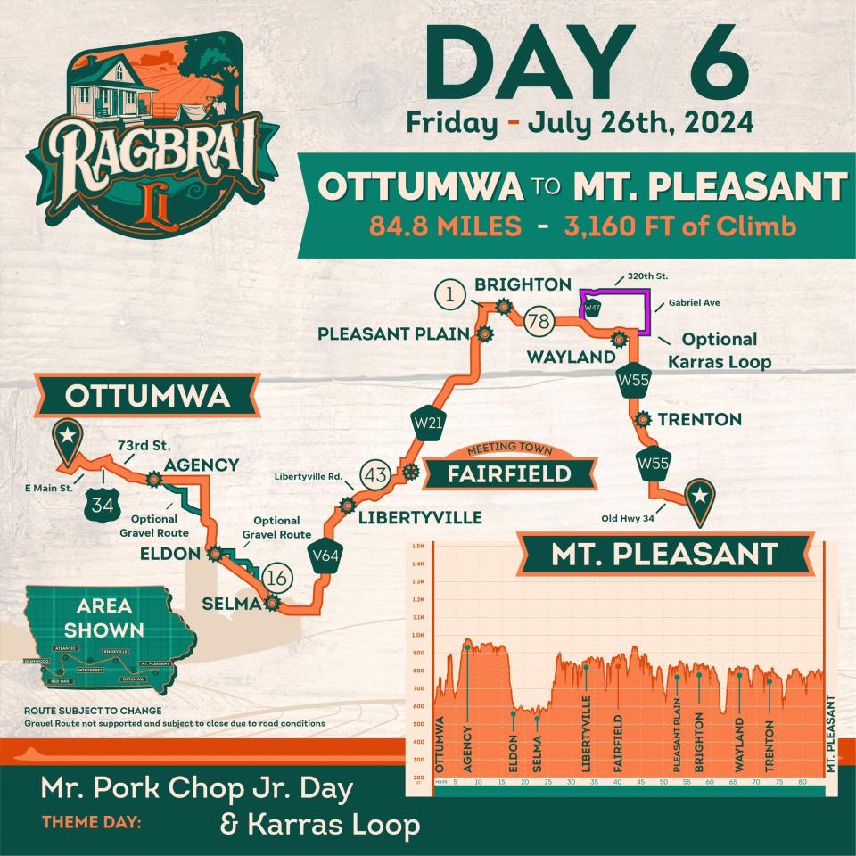 See the full RAGBRAI 2024 route map for Day 6 Ottumwa to Mount