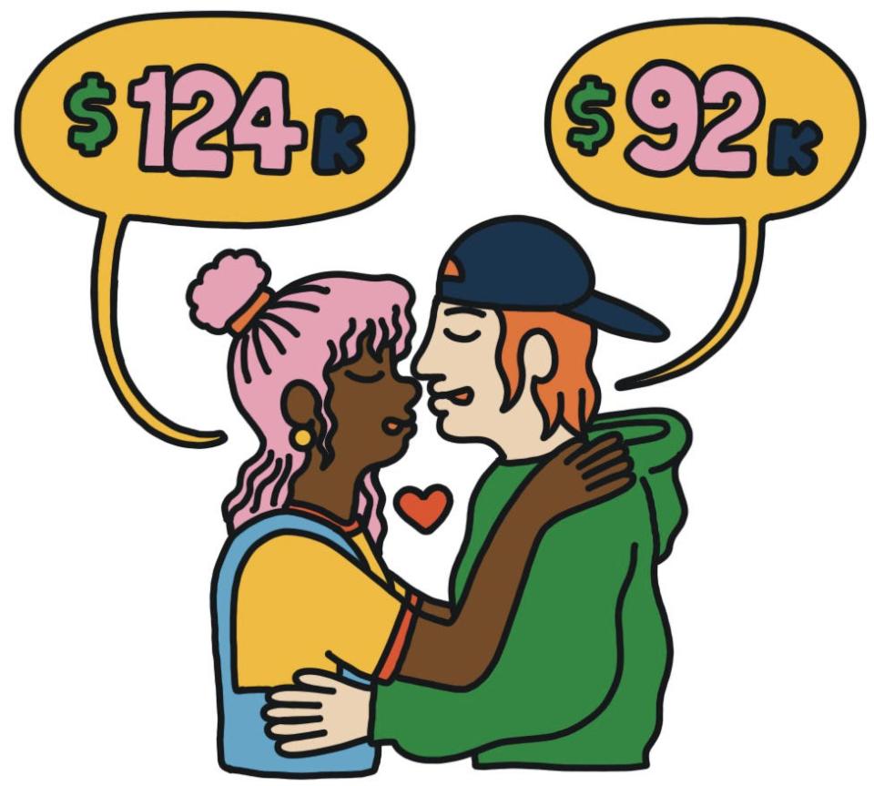 An illustration of two people holding each other with a heart in the middle. Each has a speech bubble coming out of them that says "$124k" and "$92k" respectivley