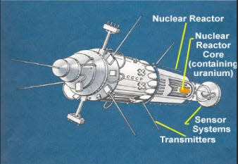 Artist rendering of the Soviet satellite Kosmos 954