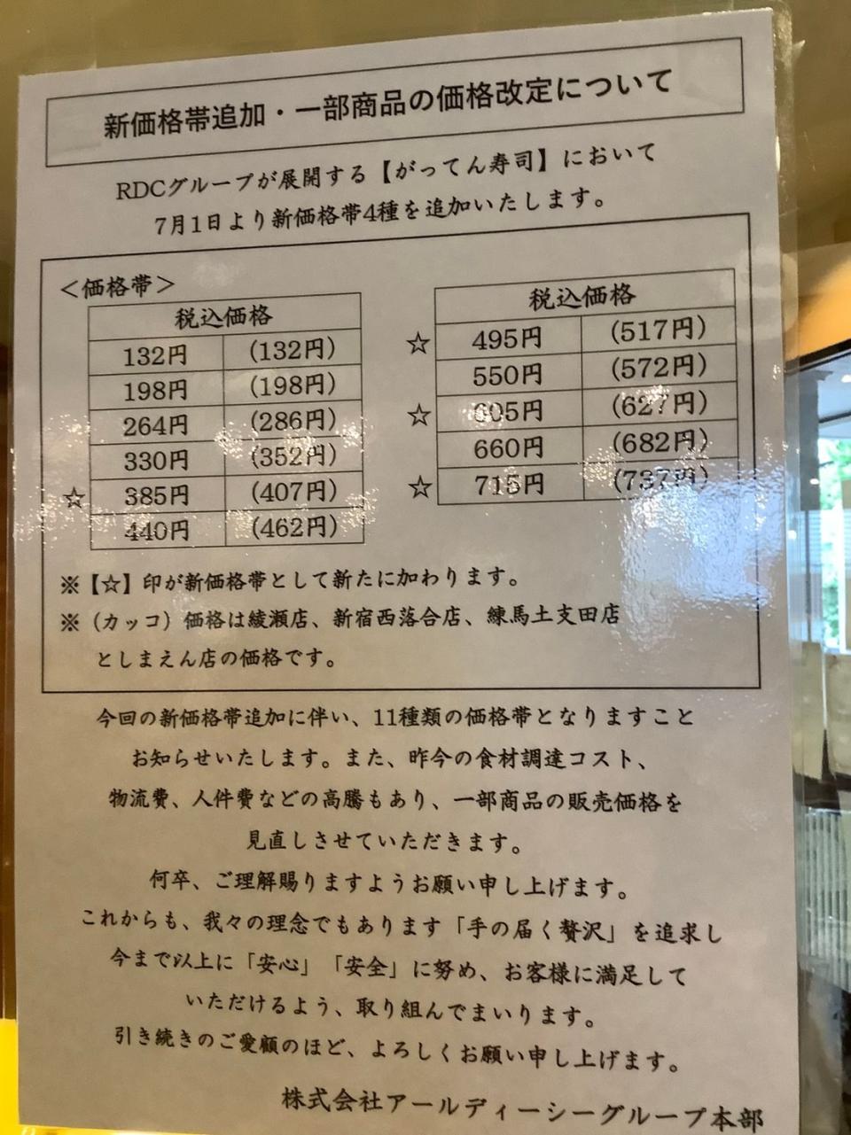 許多迴轉壽司店都再三張貼改變定價的道歉啟事。 圖：劉黎兒/攝