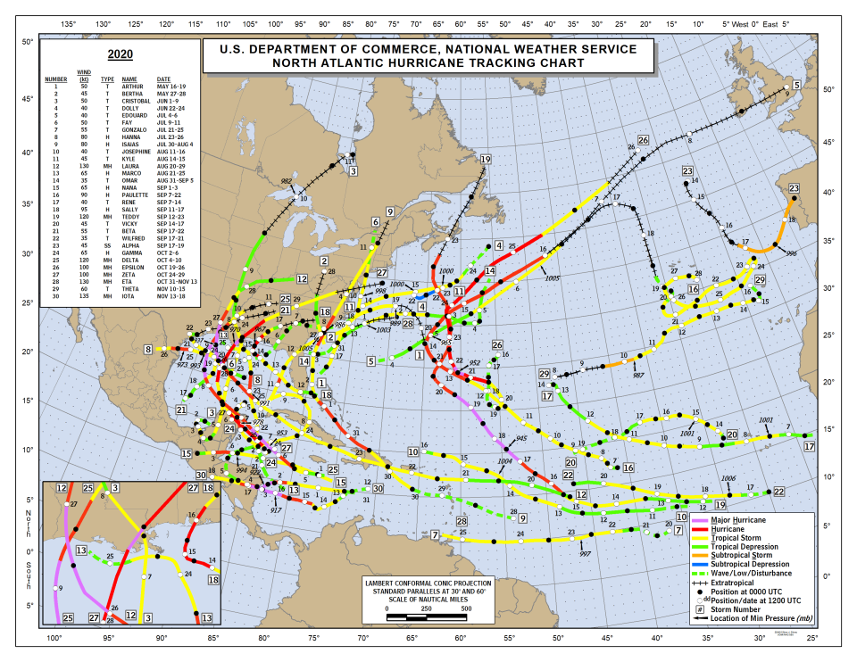 The 2020 Atlantic hurricane season was an active one.